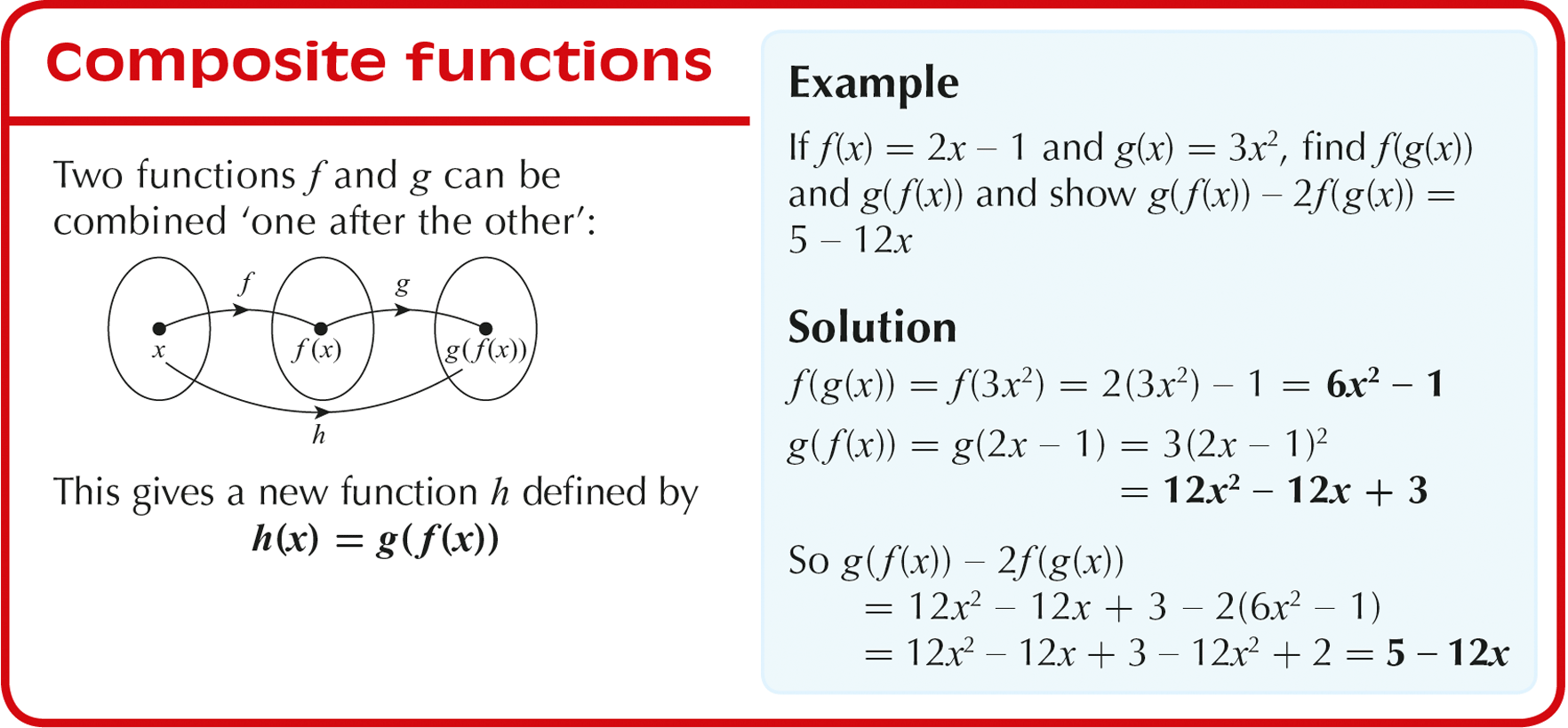 compositions of functions calculator